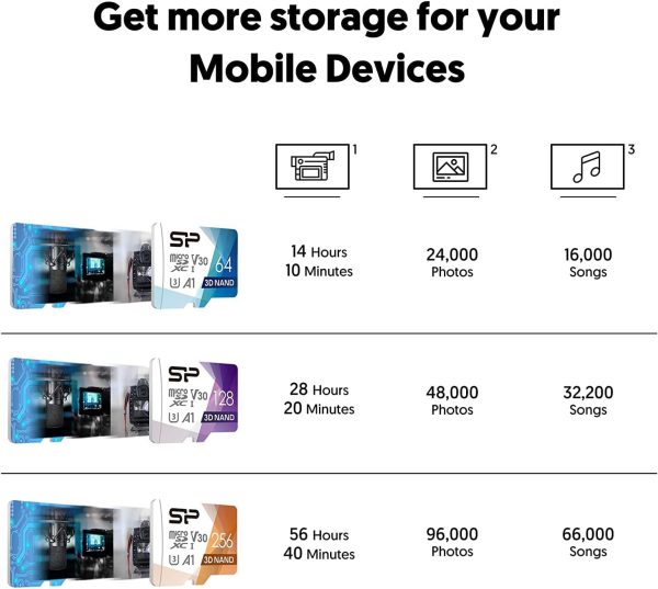 Silicon Power 128GB Micro SD Card U3 SDXC Up to 100MB/s High Speed Memory Card for Cams, DJI Pocket and Drones - Image 4